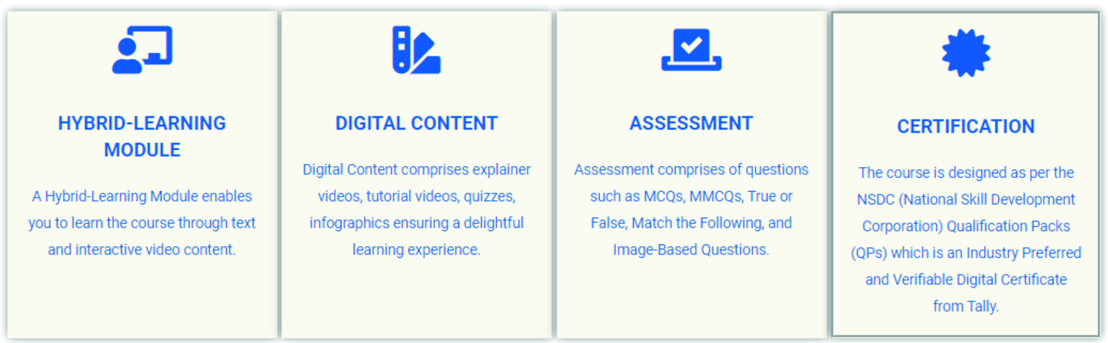 Our courses include interactive and interesting content, concepts and content delivery to ensure you a delightful learning experience.