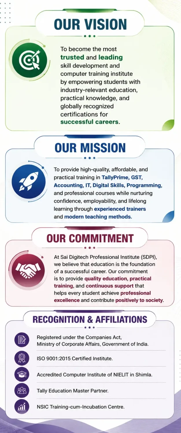 about-sdpi-computer-institute-shimla