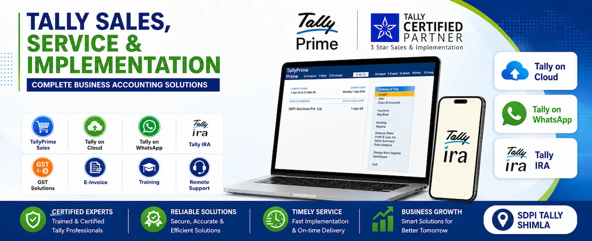 Tally Software Sales Slider